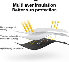 Cargar imagen en el visor de la galería, Parasol de Coche Plegable – Protección Solar para Parabrisas, Fácil de Usar
