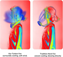 Cargar imagen en el visor de la galería, Ventilador de Cuello Portátil 4000 mAh – Ventilador Personal Recargable Manos Libres

