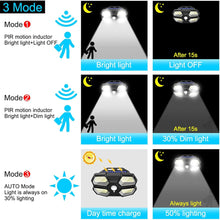 Cargar imagen en el visor de la galería, Lámpara de Pared Solar Exterior – Iluminación LED Eficiente y Sostenible

