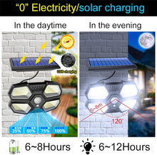 Cargar imagen en el visor de la galería, Lámpara de Pared Solar Exterior – Iluminación LED Eficiente y Sostenible
